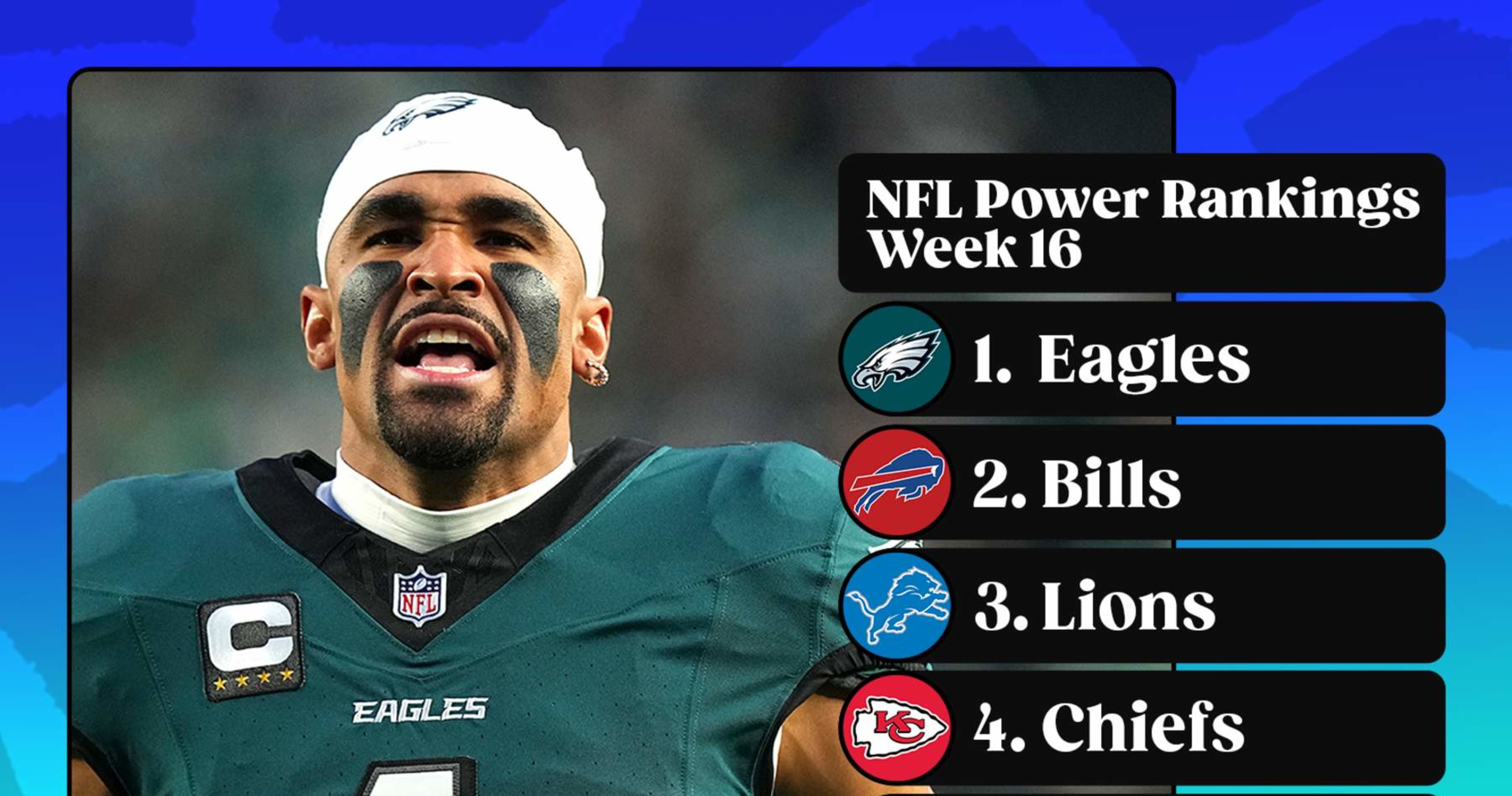 B R Experts Week Nfl Power Rankings Where Does Every Team Stand