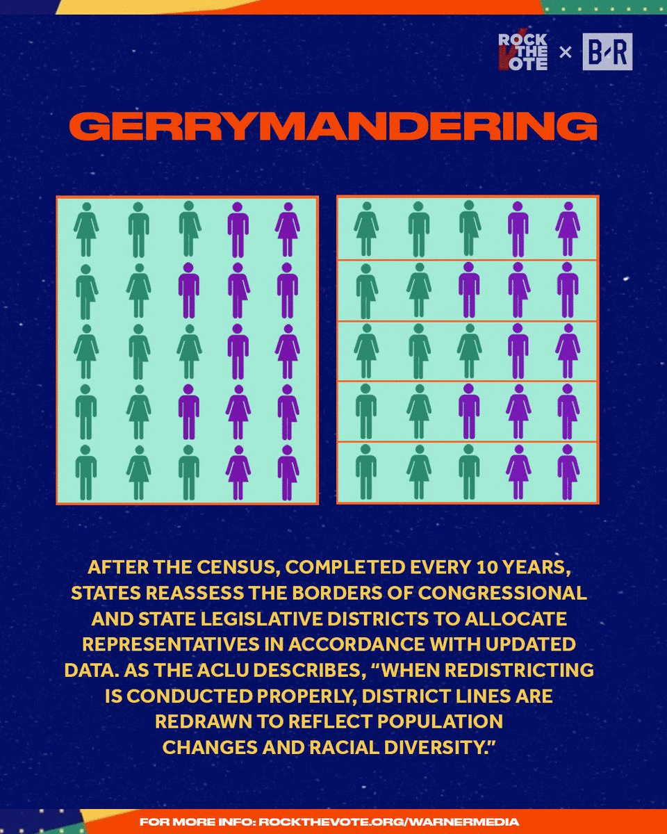 Gerrymandering News Scores Highlights Stats And Rumors Bleacher Report 6311