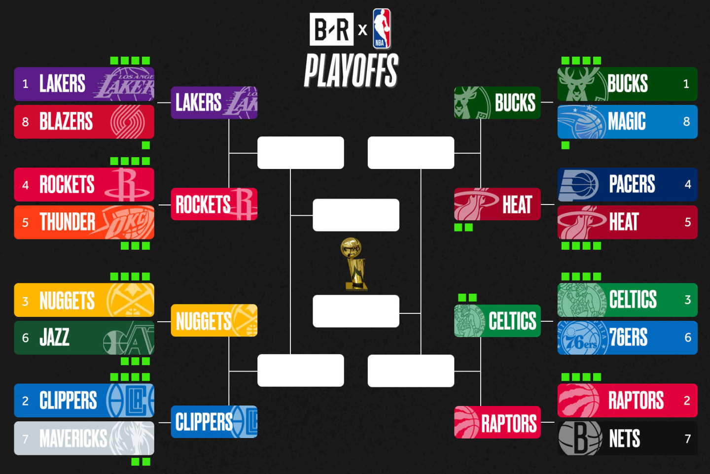 48 Top Pictures Nba Playoff Schedule 2020 Round 2 / Nba ...