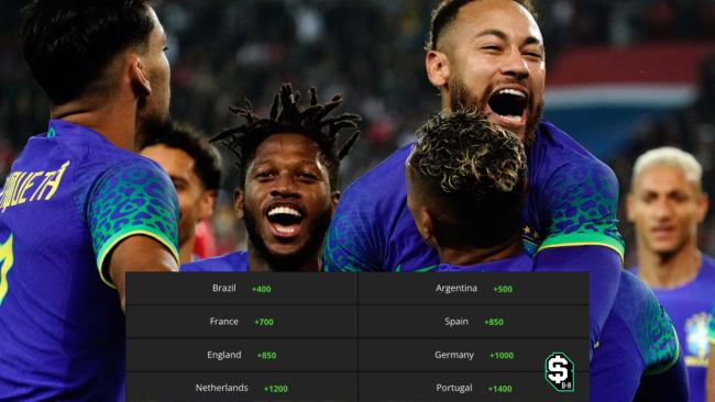 Odds to Win the World Cup 🤑