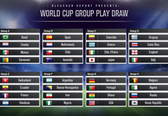 World Cup group stage tie-breakers & rules: What happens when teams are  locked level?