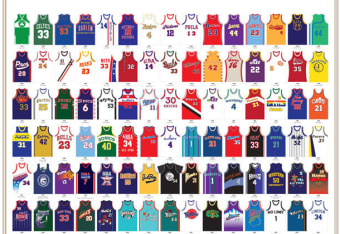 A Visual Compendium of Hockey Jerseys – Pop Chart