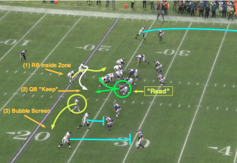 Nfl play by shop play