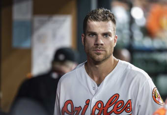 Slowly, Chris Davis Is Sliding Out of the Orioles' Starting Lineup – NBC4  Washington