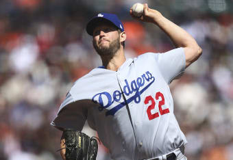 MLB Top 20 Starting Pitchers