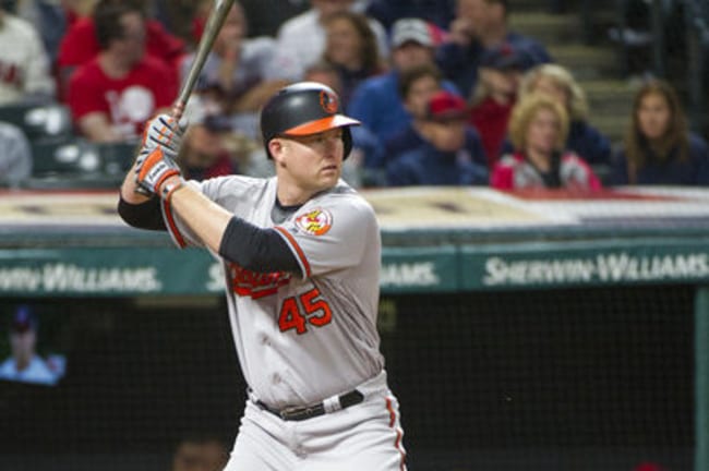 Orioles GIFs of the Week - Camden Chat