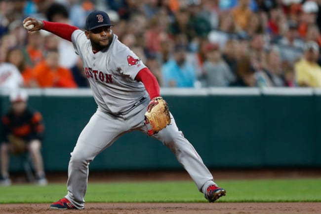 Pablo Sandoval Keeps Career Alive With New Mexican League