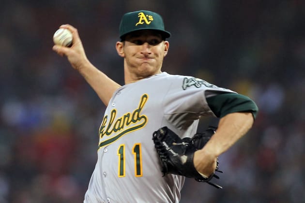 Jarrod Parker - Oakland Athletics Starting Pitcher - ESPN