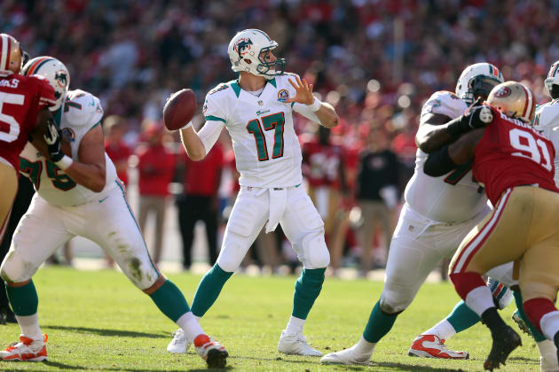 Analyzing Miami Dolphins QB Ryan Tannehill's Sophomore Season, News,  Scores, Highlights, Stats, and Rumors