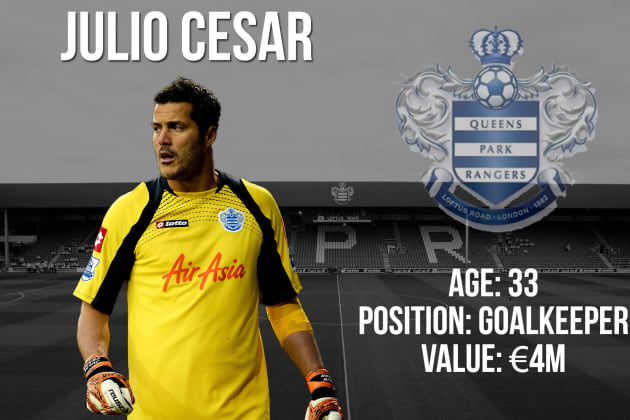 Julio cesar jersey hotsell