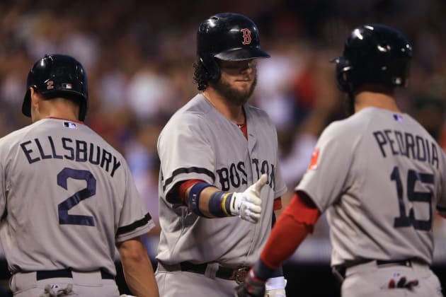 World Series 2013: Step-by-Step Guide for Boston Red Sox to Win It All, News, Scores, Highlights, Stats, and Rumors