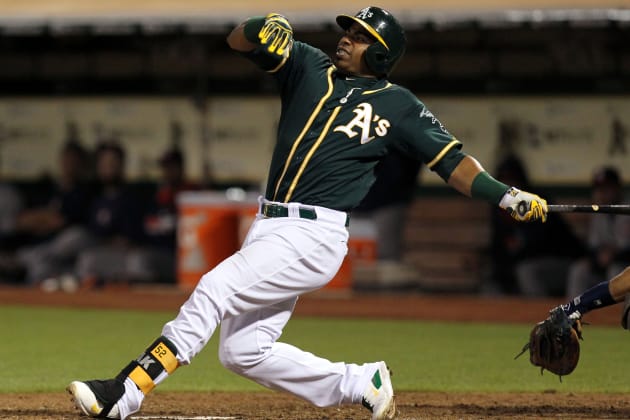 Yoenis Cespedes: Breaking Down What Cuban Star Brings to Oakland Athletics, News, Scores, Highlights, Stats, and Rumors