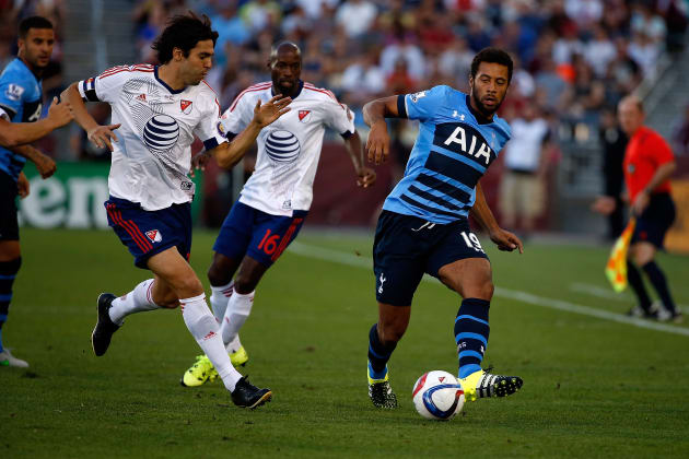 2015 AT&T MLS All-Star Game Roster