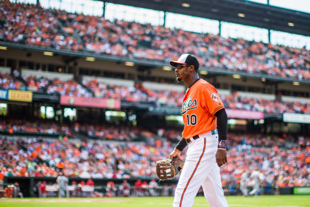 Adam Jones says Camden Yards is 'eerie' with attendance down