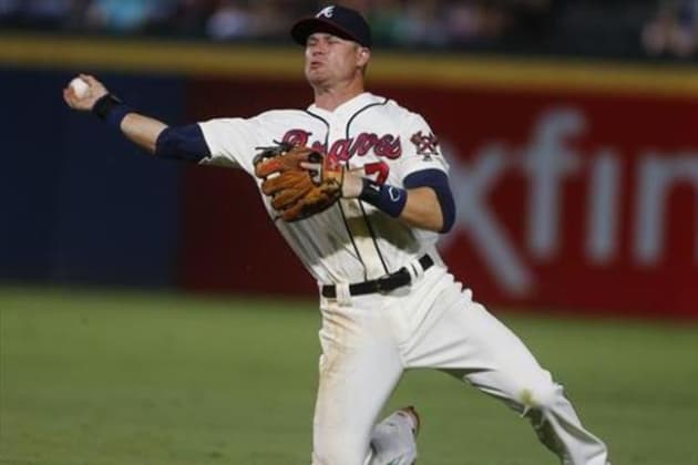 Gordon Beckham Stats, Fantasy & News