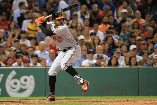 Orioles' Adam Jones defends comments about baseball - The Boston Globe