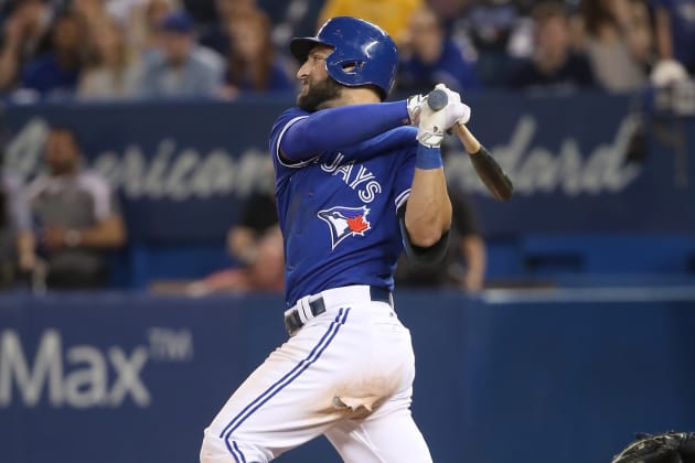 Looney Platoons – Why is Kevin Pillar Leading Off?