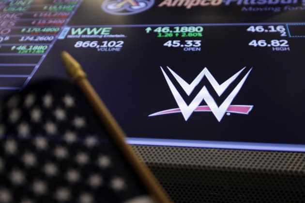 WWE Network Updated Subscriber Count Revealed in 2020 Q1 Earning