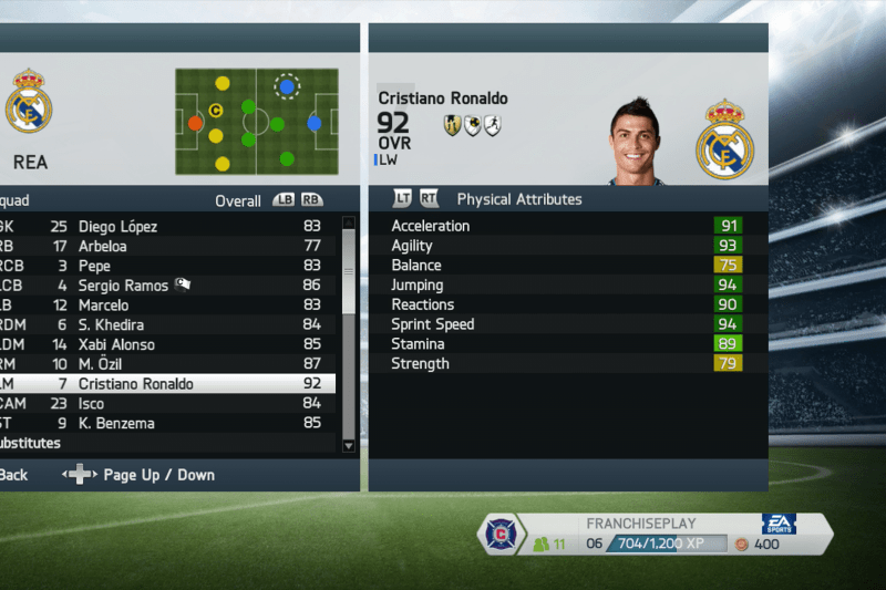 Fifa 14 Most Important Ratings For Offensive Weapons Bleacher Report Latest News Videos And Highlights