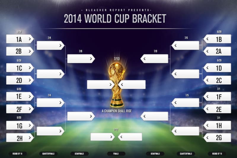 2014 World Cup Betting
