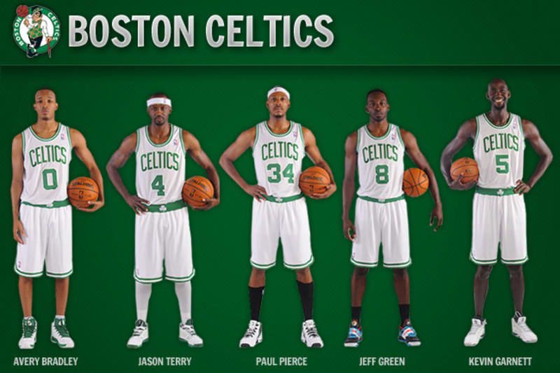 boston celtics roster