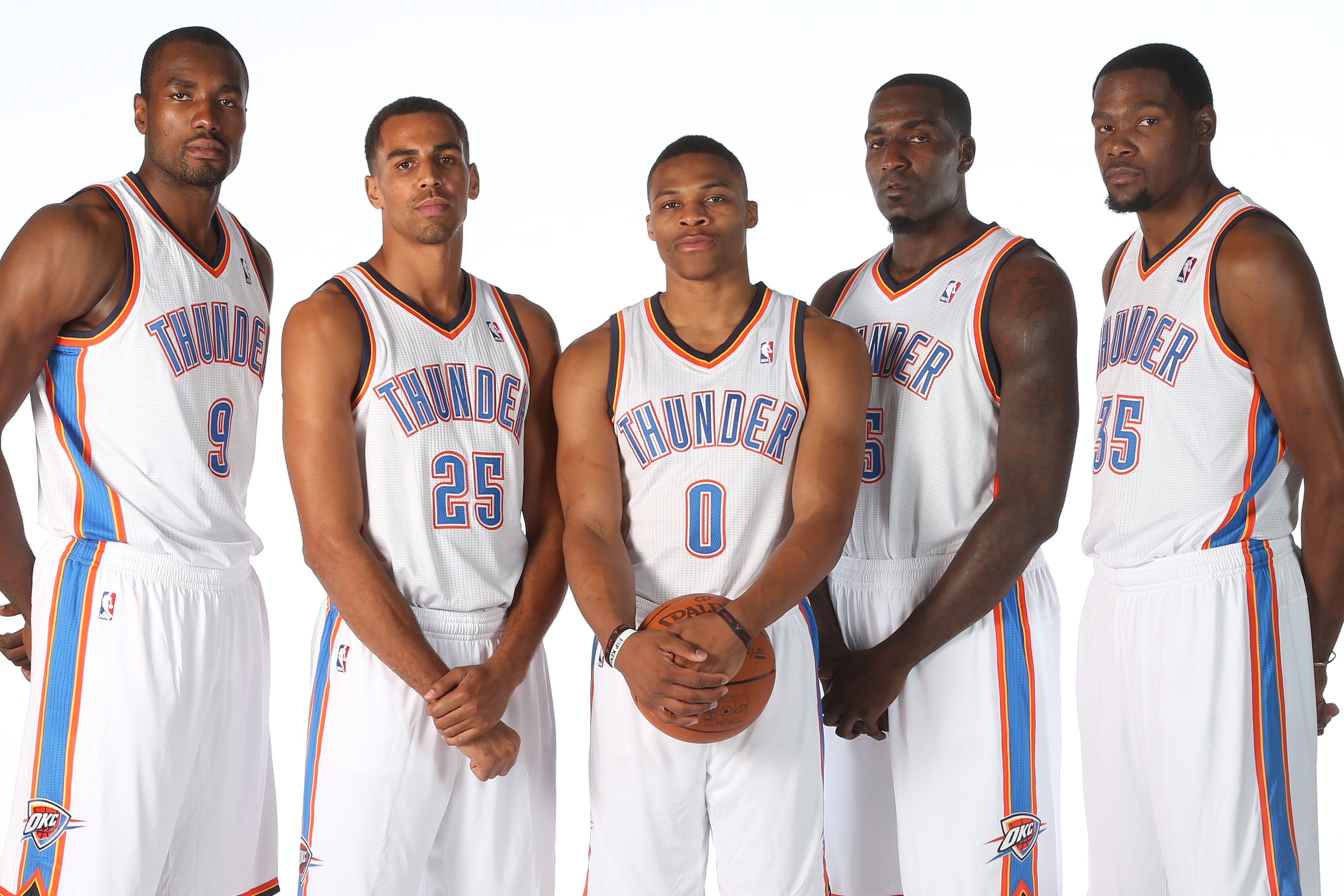 Okc Thunder Preview 2013 14 Starting Lineup Roster Predictions Team Analysis Bleacher Report Latest News Videos And Highlights