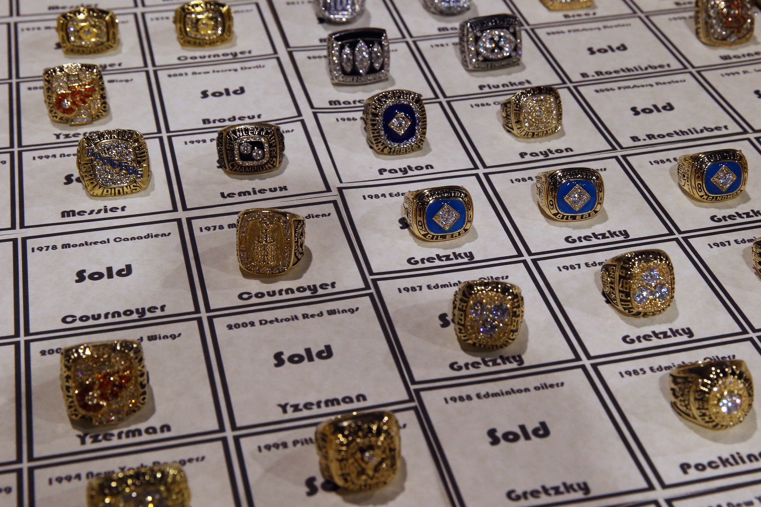 Lakers Security Guard Charged With Stealing 2009 And 2010 Championship Rings Bleacher Report Latest News Videos And Highlights
