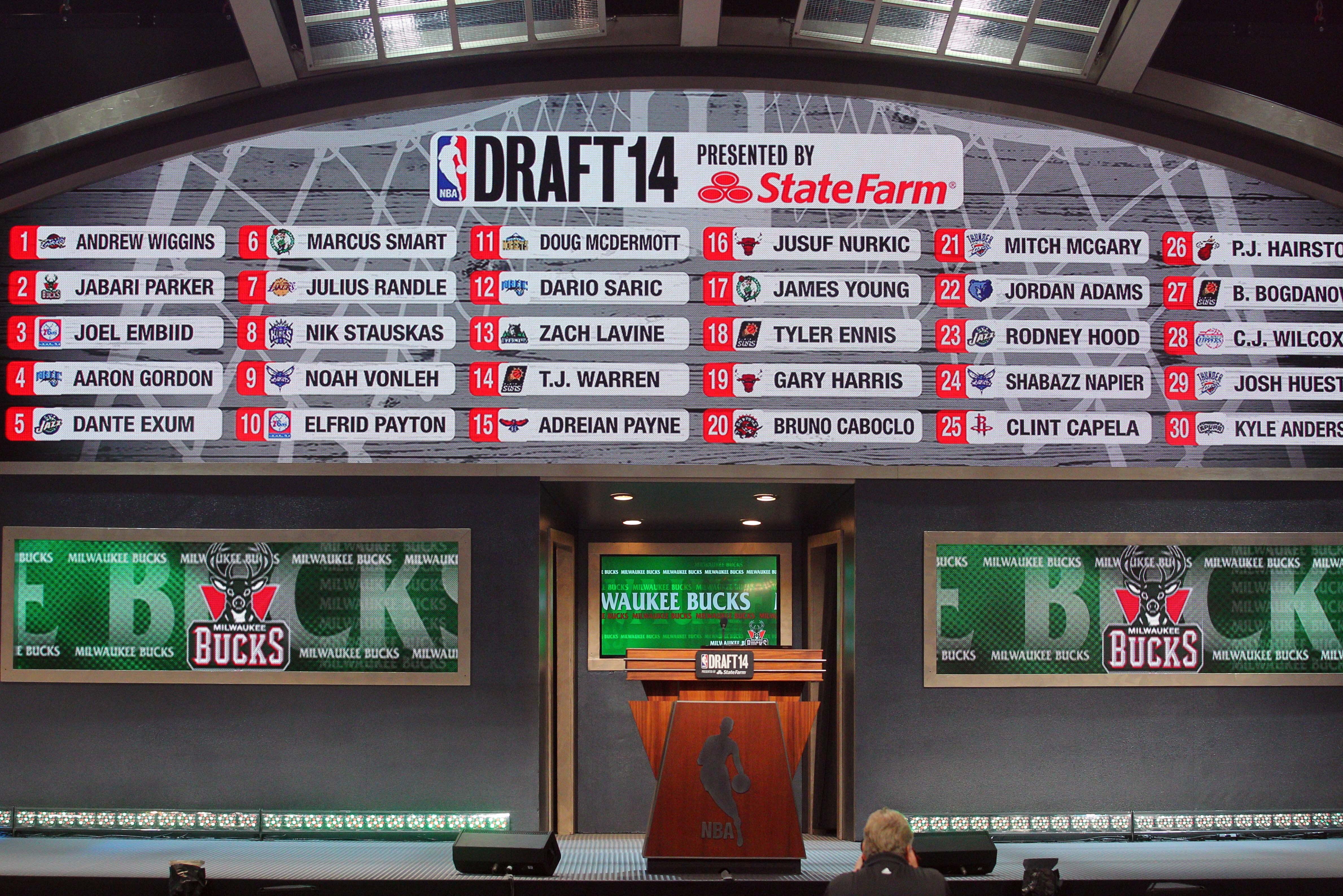 Nba Draft 2015 Post Lottery Order Set Following Tiebreakers Bleacher Report Latest News Videos And Highlights