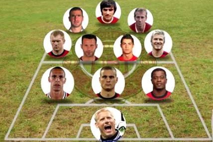 Juan Mata Picks His All Time Manchester United Xi Bleacher Report Latest News Videos And Highlights