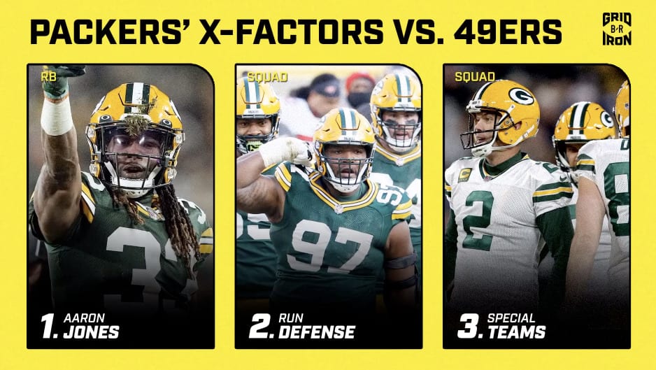 Green Bay Packers (@packers) / X