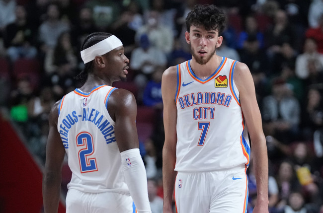 Current OKC Thunder Roster, Free Agency Recap & Summer League Preview 