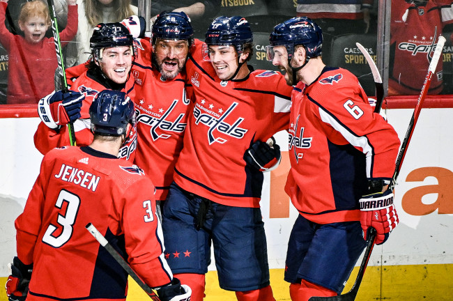Caps news sales