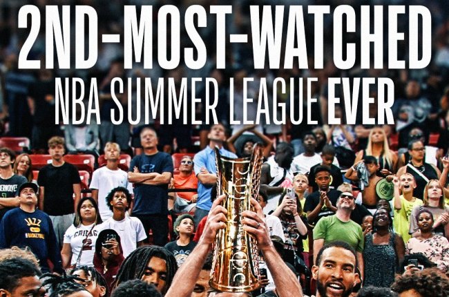 NBA Summer League winners and losers: Cavaliers win title, Cam