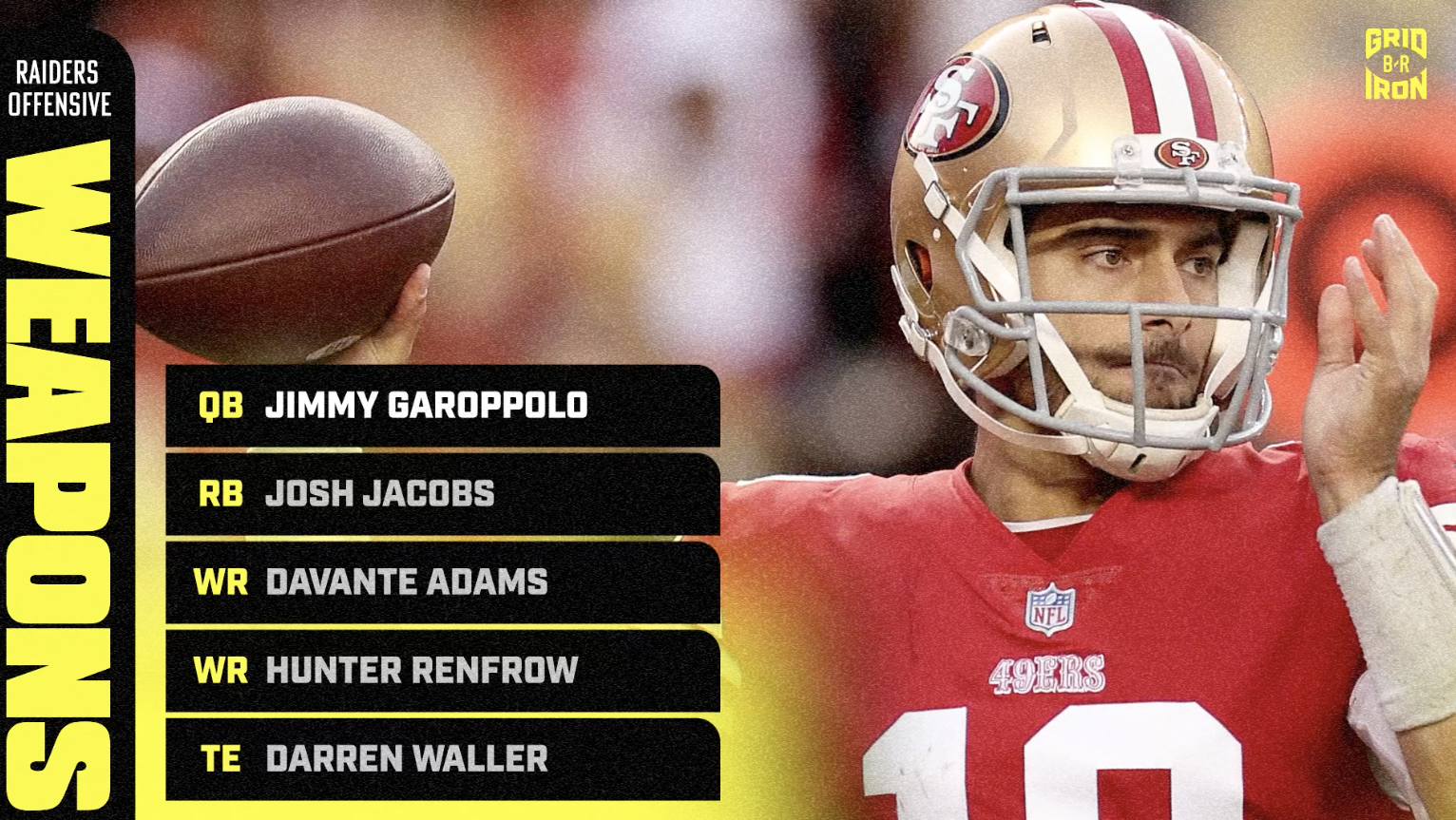 Jimmy Garoppolo Signing: Fantasy Impact for Davante Adams, Darren Waller,  and Josh Jacobs