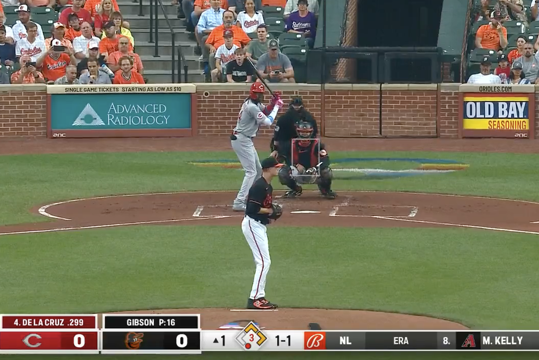 Reds beat Orioles 11-7 in 10 innings to win series at Camden Yards