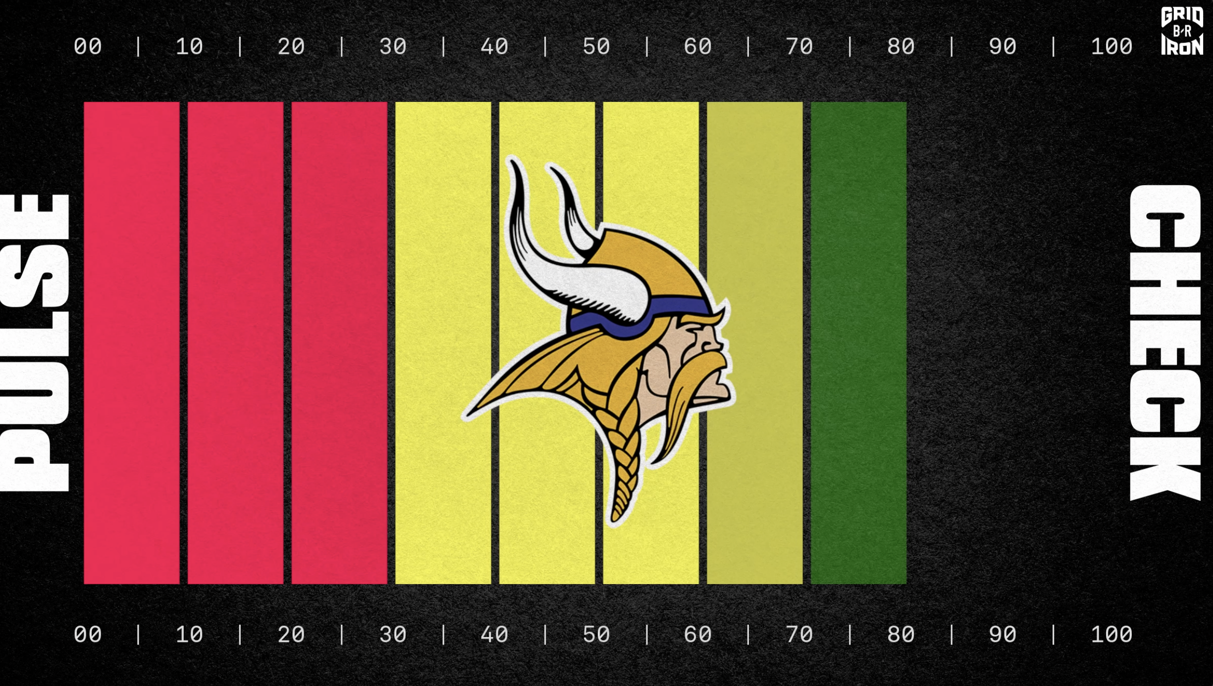 Minnesota Vikings Update Norseman Logo, New Uniforms on the Way?, News,  Scores, Highlights, Stats, and Rumors