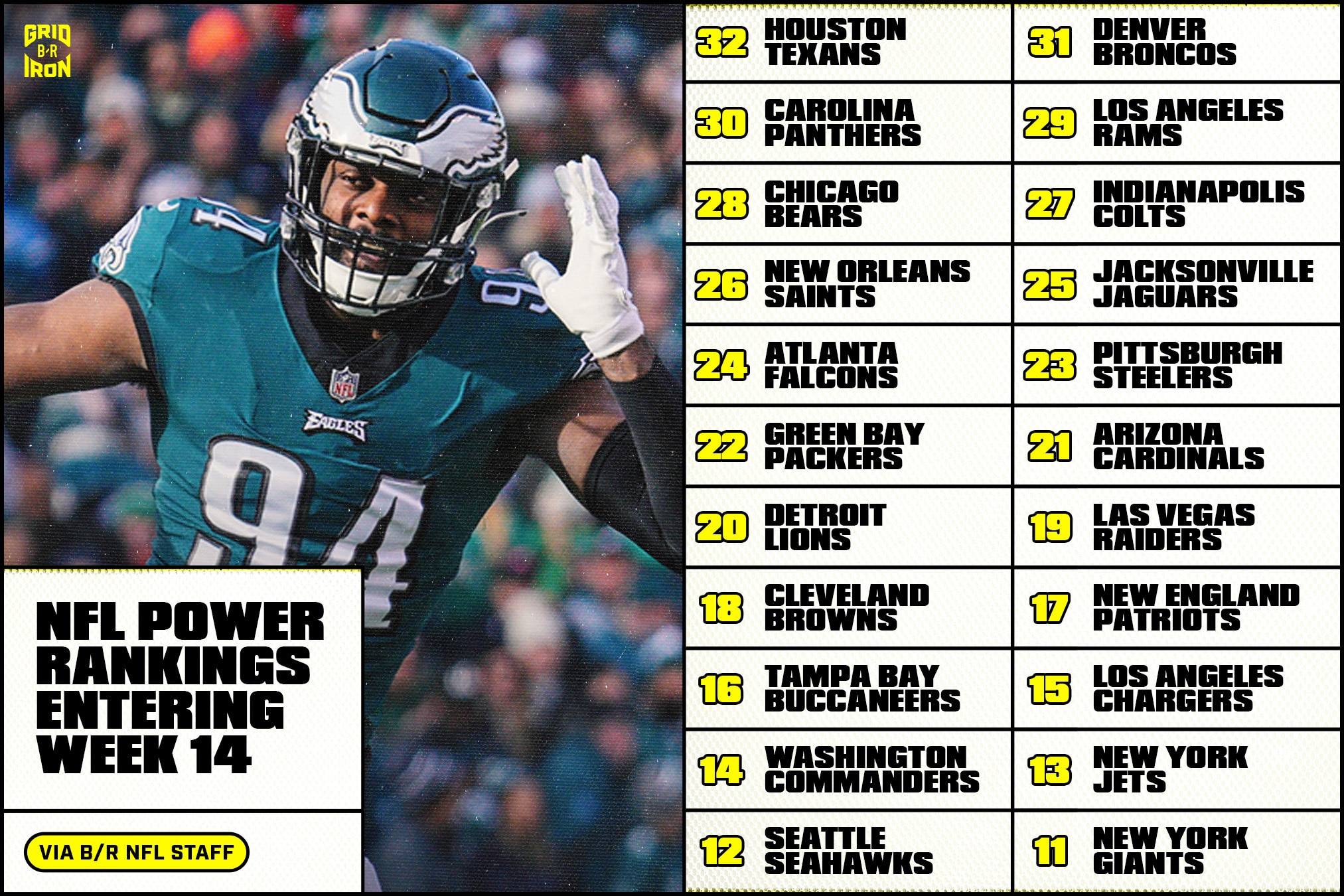 how-does-the-salary-cap-work-in-the-nfl-news-scores-highlights-stats-and-rumors-bleacher-report