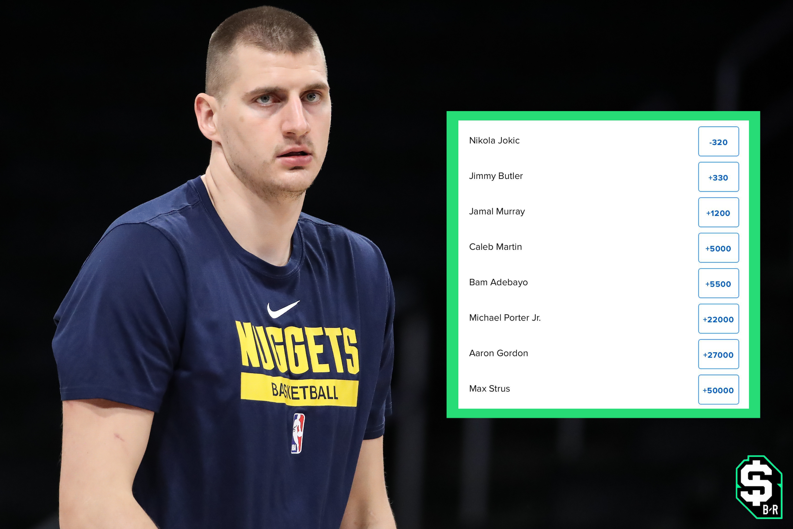 NBABet News - 2024 NBA Championship Odds: Denver Nuggets Are Favorites to  Repeat