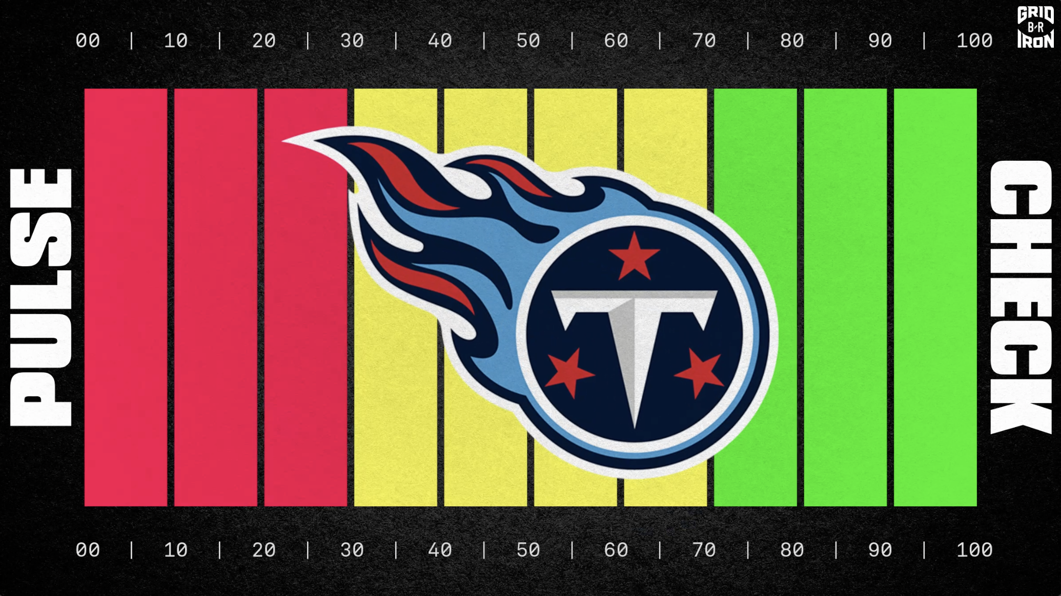 100+] Tn Titans Iphone Wallpapers