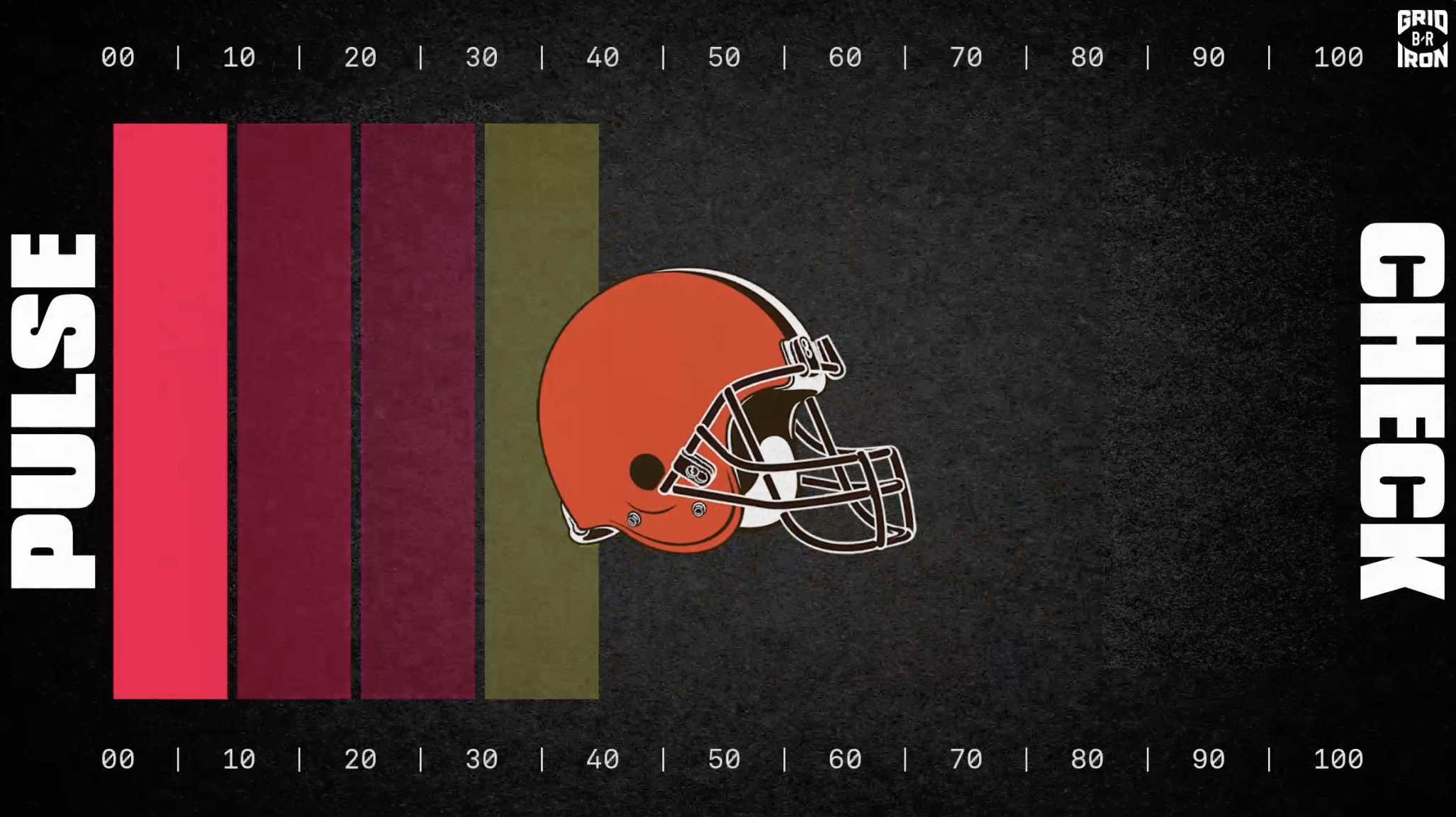 Browns Updated Pulse Check  Highlights and Live Video from