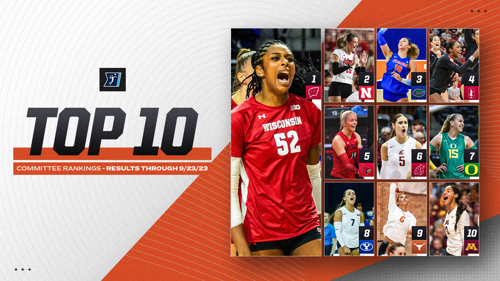 Way-too-early Power 10 rankings for the 2022 college volleyball season