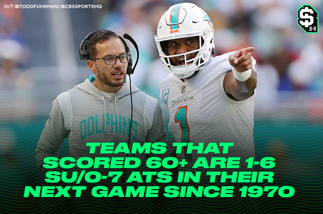 Miami Dolphins, National Football League, News, Scores, Highlights,  Injuries, Stats, Standings, and Rumors