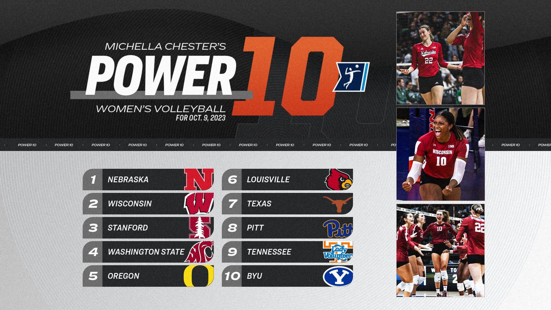 Way-too-early Power 10 rankings for the 2022 college volleyball