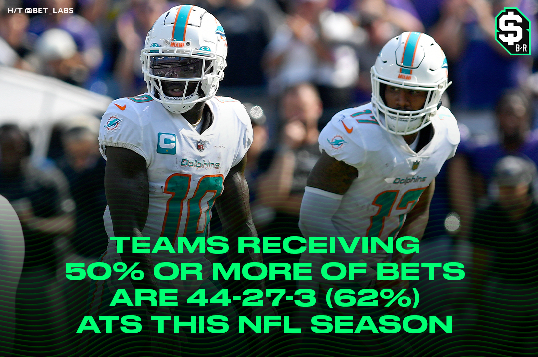 The Thanksgiving Sweat: A betting preview of all three NFL games