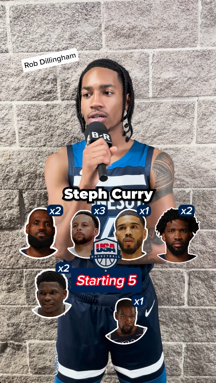 NBA Rookies Pick Team USA Starting Five 🤔
