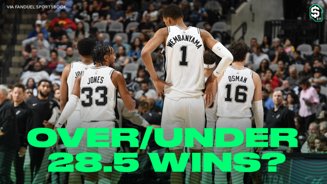 San Antonio Spurs NBA Report Card: Grading the Western Conference Leaders, News, Scores, Highlights, Stats, and Rumors