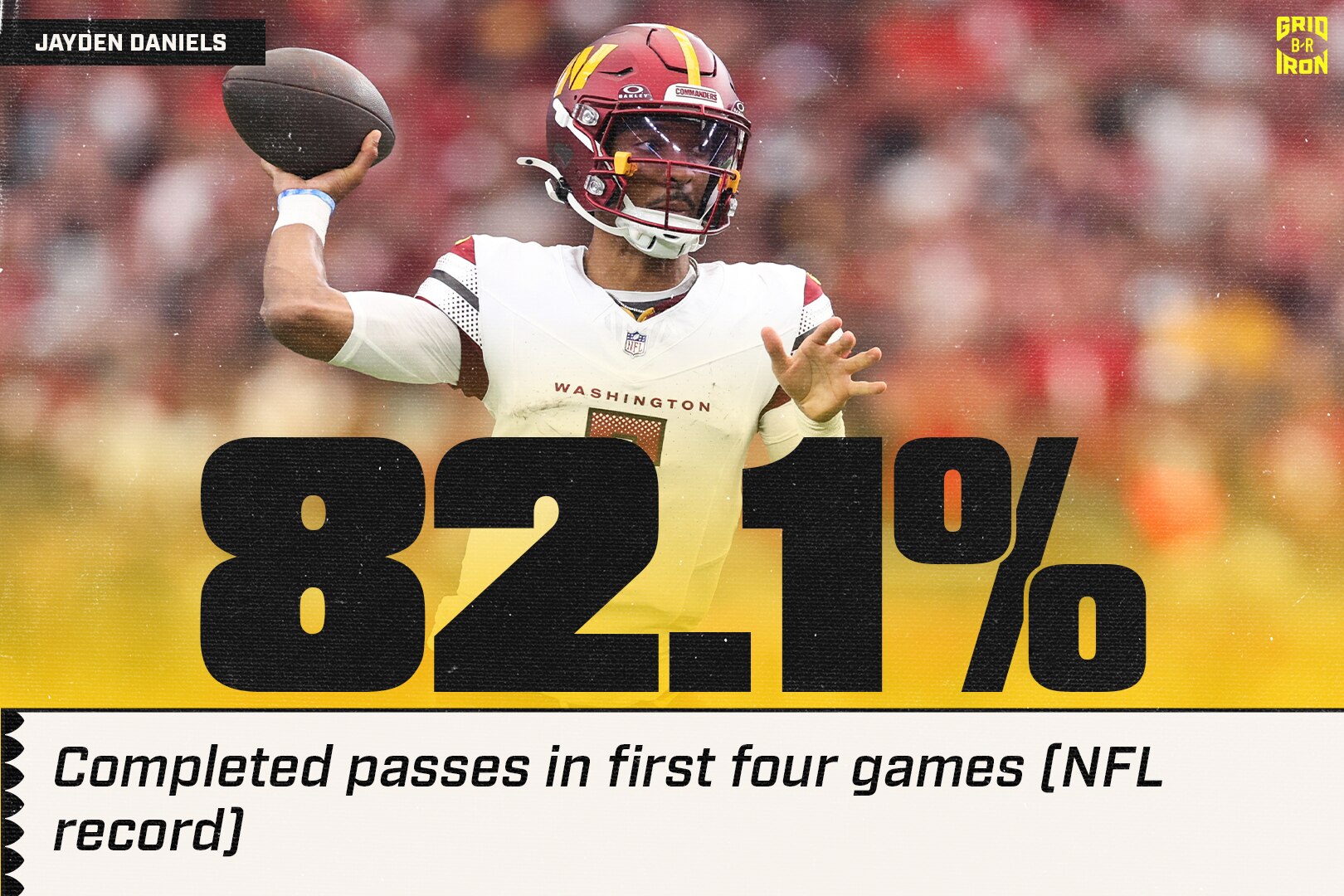 Washington Commanders | National Football League, News, Scores, Highlights,  Injuries, Stats, Standings, and Rumors | Bleacher Report