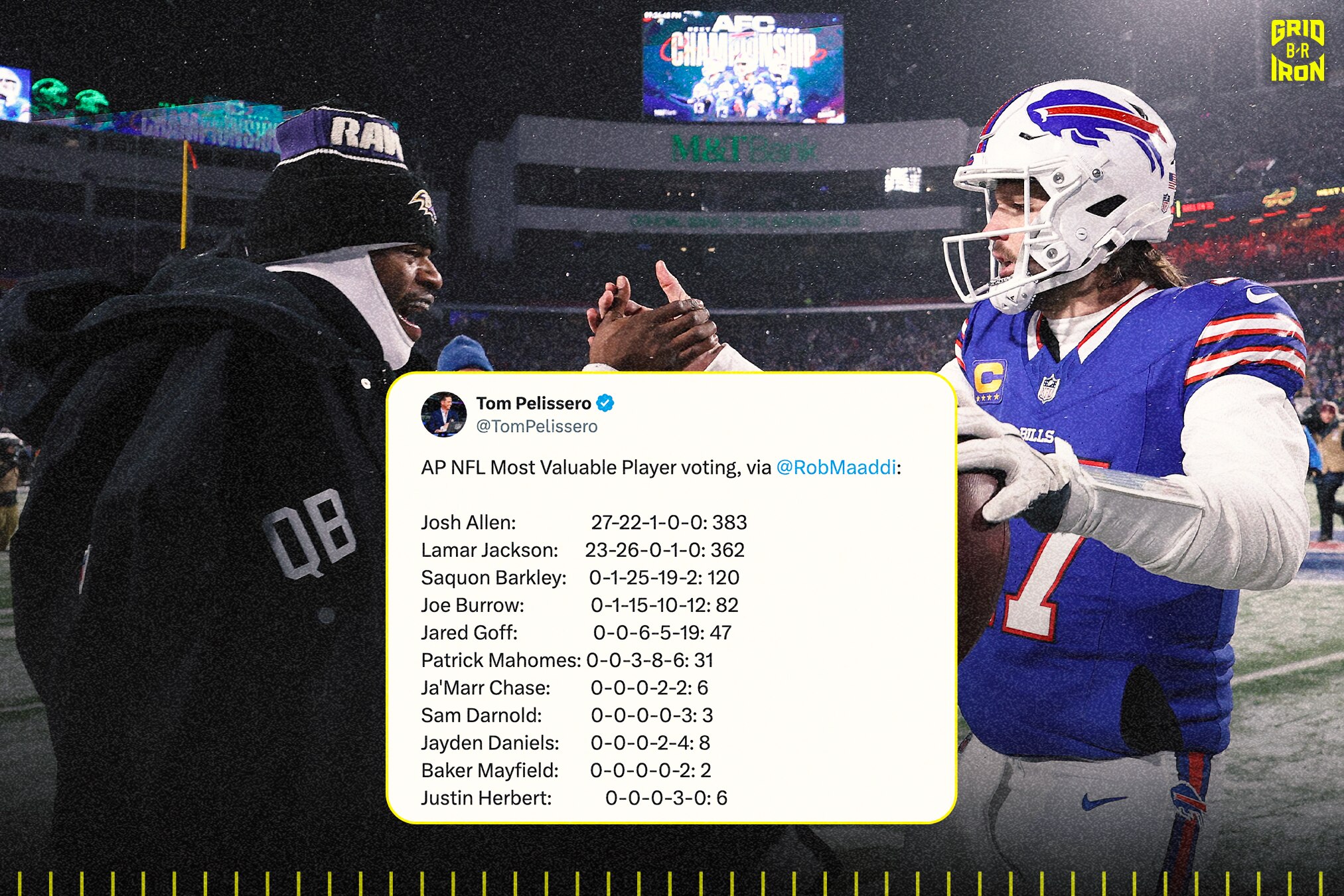 NFL National Football League News Scores Highlights Stats Standings and Rumors Bleacher Report