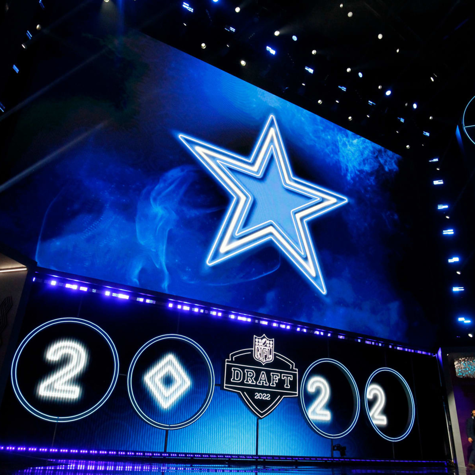 Cowboys' Team Needs to Fill in 2023 NFL Draft