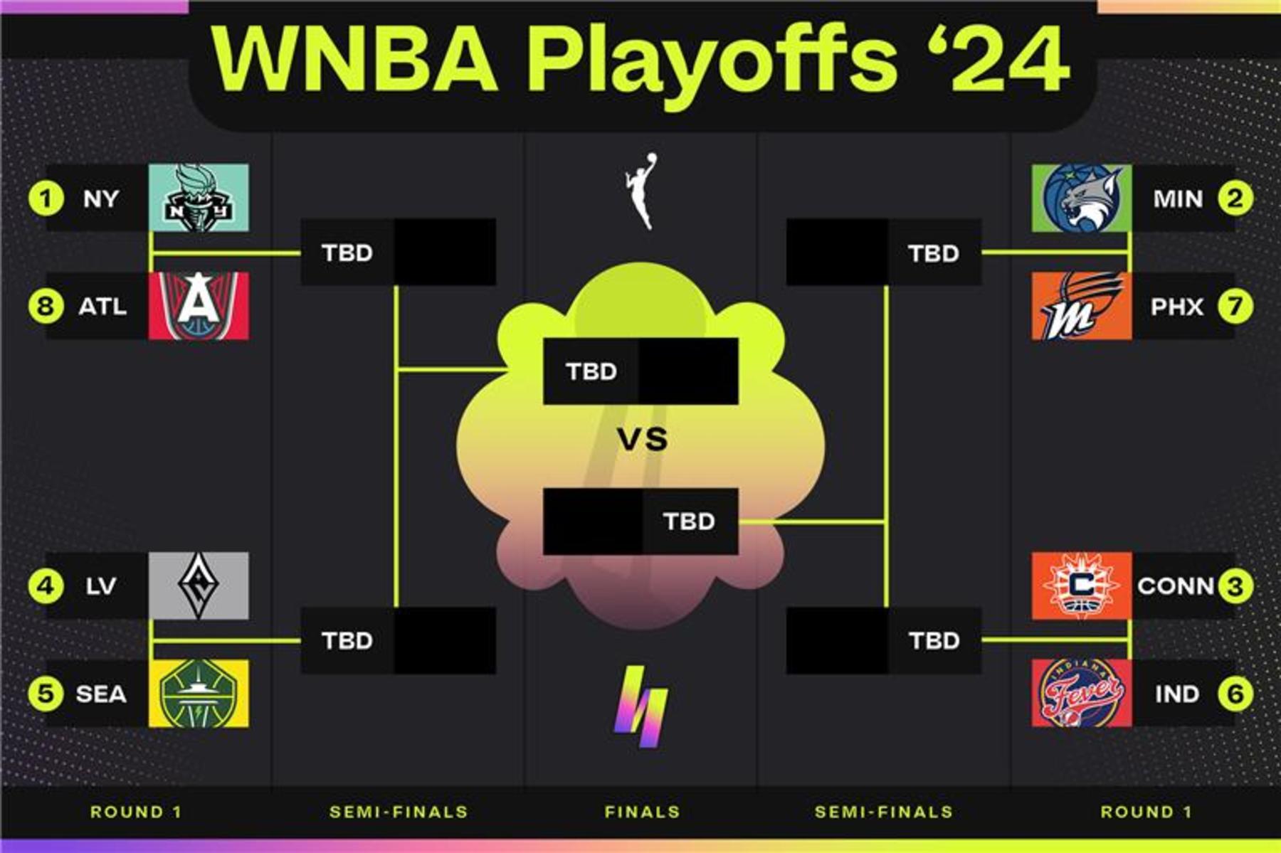 wnba-playoff-bracket-2024-full-schedule-and-matchups-for-entire-postseason-news-scores-highlights-stats-and-rumors-bleacher-report